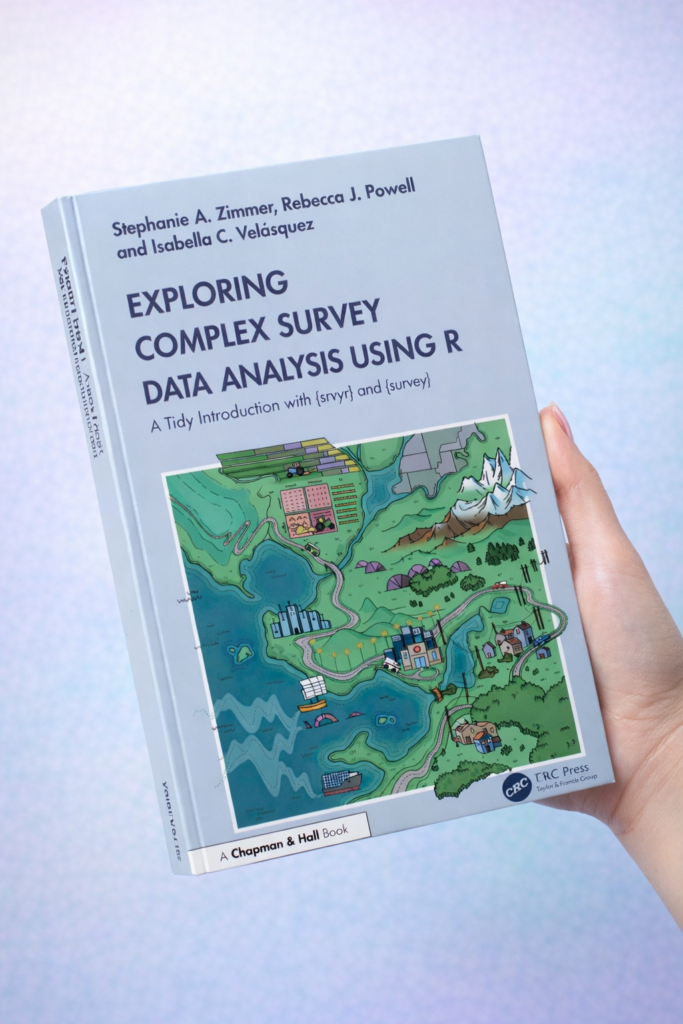Exploring Complex Survey Data Analysis Using R