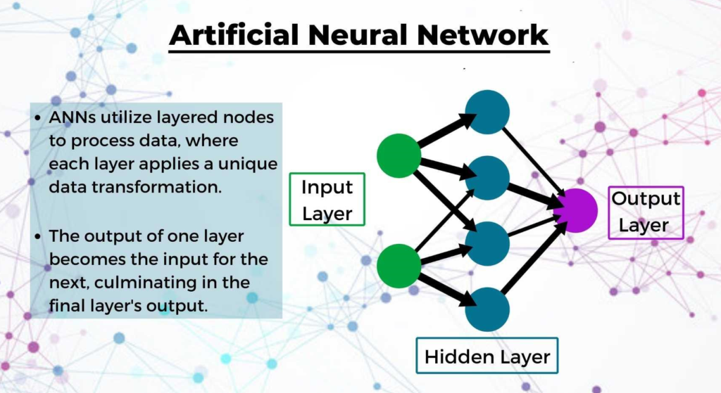 Machine Learning with Python