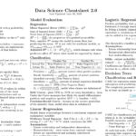 Data Science Cheat Sheats