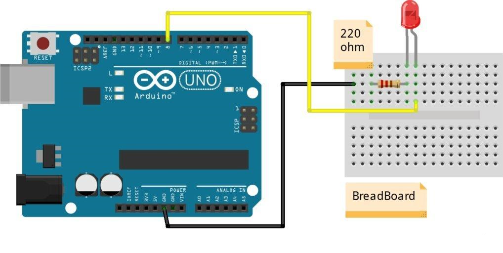 Electronics Cookbook