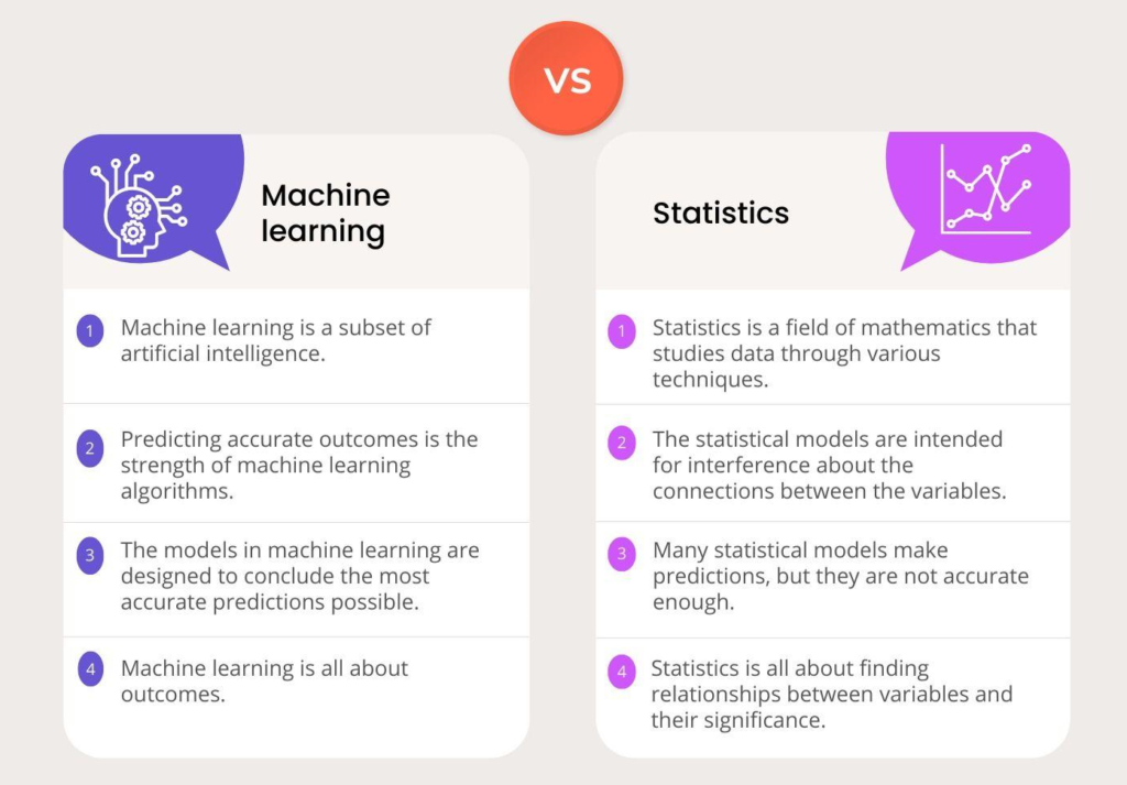 An Introduction to Statistical Learning: with Applications in Python
