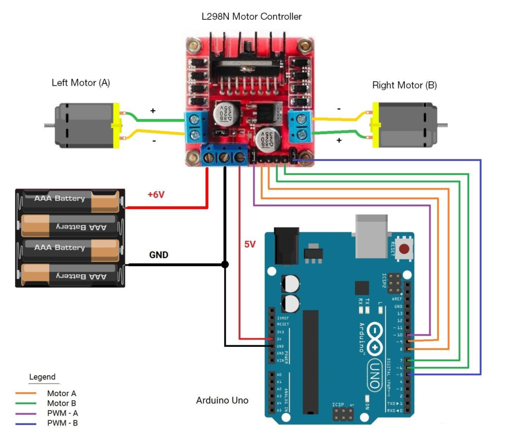 Practical Arduino Robotics