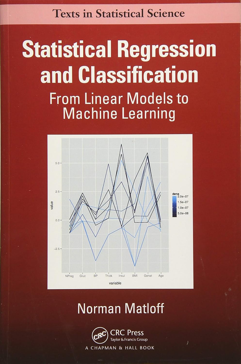 Statistical Regression and Classification