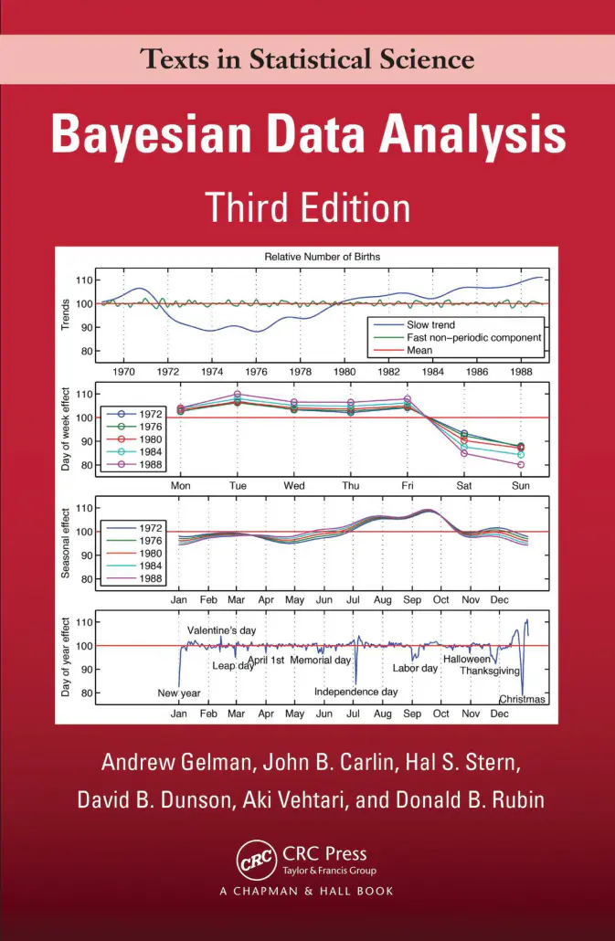 Bayesian Data Analysis 3rd Edition