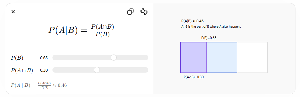 Mathematical Statistics With Applications