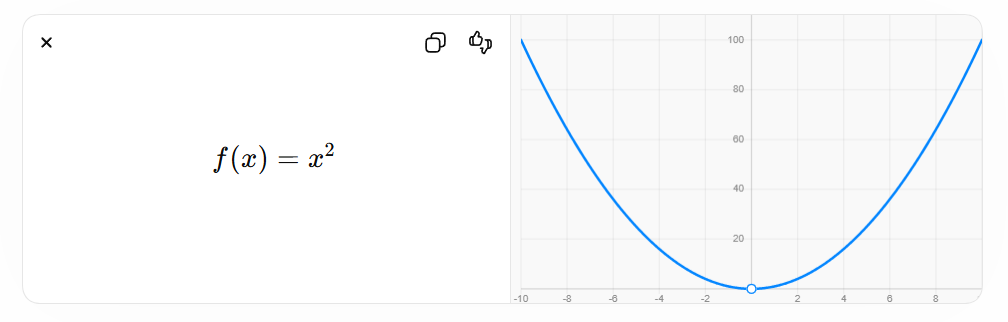 Mathematical Foundations of Big Data Analytics