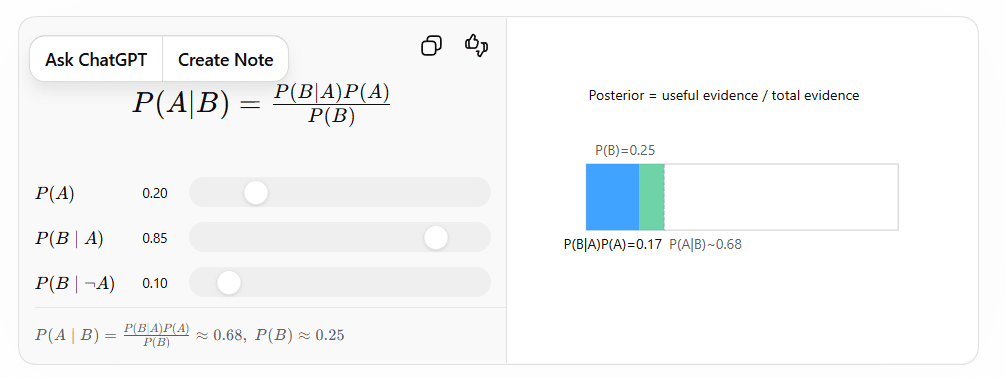 Mathematical Statistics with Applications in R