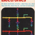 Understanding Electronics 2nd Edition